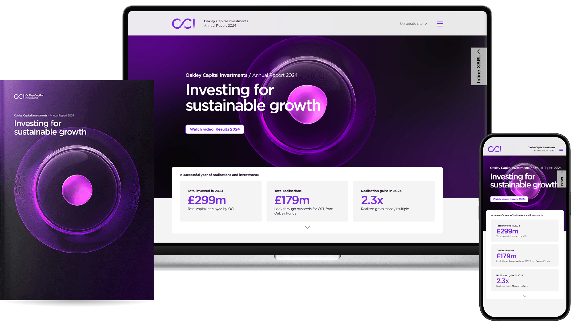Oakley capital 2024 case study